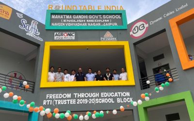 Mahatma Gandhi Govt. School, Jaipur